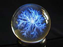 2-Inch Spheres