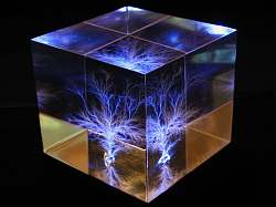 2 x 2 x 1.7 Inch Prisms